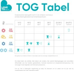 Love To Dream™ Babyslaapzak Swaddle Up™ - Inbakeren - Baby 3-6 Maanden - 6-8.5 Kg - All Season - Safari -Babyproducten Korting Winkel 1200x1147