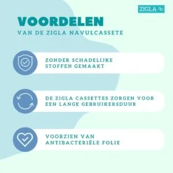 Zigla – 6x Luieremmer Navulling – Navulcassette - Geschikt Voor Tommee Tippee Sangenic Tec -Babyproducten Korting Winkel 1200x1200 83