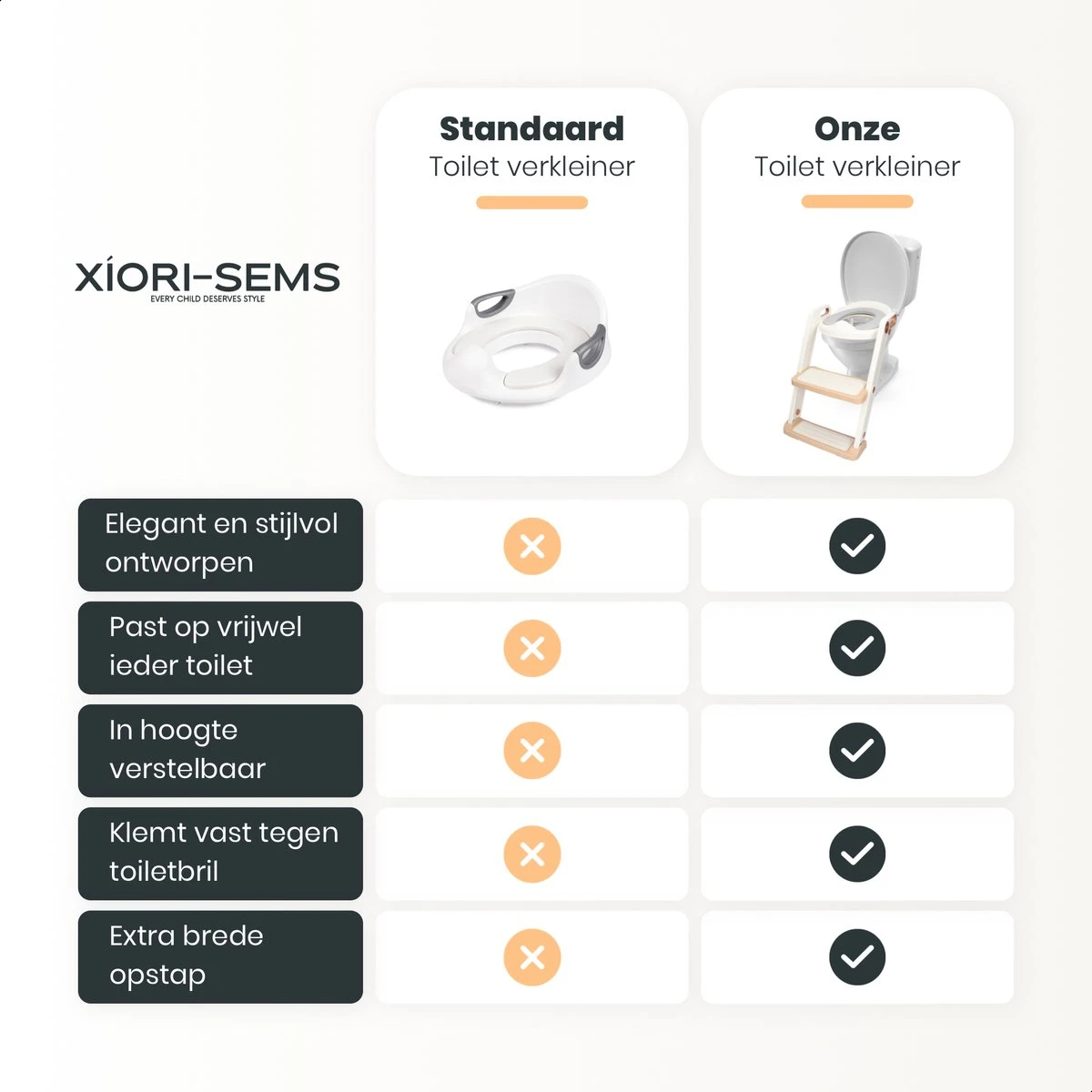 XIORI-SEMS - WC Verkleiner Met Trapje - Toiletverkleiner - Wit Met Goud - Toilettrainer - 2 Tot 7 Jaar - Met Beloningssysteem 11 XIORI-SEMS - WC Verkleiner Met Trapje - Toiletverkleiner - Wit Met Goud - Toilettrainer - 2 Tot 7 Jaar - Met Beloningssysteem - Afbeelding 9