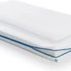 AeroSleep® Evolution Pack 2-in-1: Matras + 3D Matrasbeschermer - Bed - 160 X 70 Cm 2 AeroSleep® Evolution Pack 2-in-1: Matras + 3D Matrasbeschermer - Bed - 160 X 70 Cm -Babyproducten Korting Winkel 1200x665
