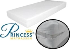 Ledikant-Baby-Princess Matras 60x120 X14 Cm-SG25-Anti-allergische Wasbare Hoes Met Rits. -Babyproducten Korting Winkel 1200x848