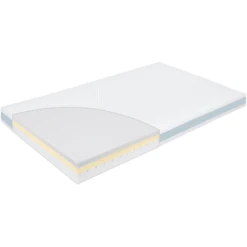 JULIUS ZÖLLNER Jeugdmatras Dr.Lübbe Junior 90 X 200 Cm -Babyproducten Korting Winkel julius zoellner jeugdmatras dr luebbe junior 90 x 200 cm a276617 4